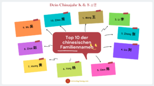 Top 10 chinesische Familienname